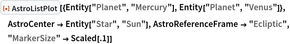 ResourceFunction["AstroListPlot", ResourceVersion->"1.0.0"][{Entity["Planet", "Mercury"], Entity["Planet", "Venus"]}, AstroCenter -> Entity["Star", "Sun"], AstroReferenceFrame -> "Ecliptic", "MarkerSize" -> Scaled[.1]]