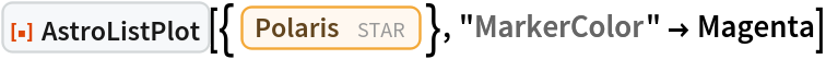 ResourceFunction["AstroListPlot"][{Entity["Star", "Polaris"]}, "MarkerColor" -> Magenta]