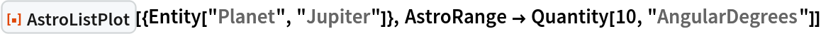 ResourceFunction["AstroListPlot"][{Entity["Planet", "Jupiter"]}, AstroRange -> Quantity[10, "AngularDegrees"]]