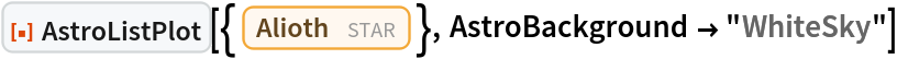ResourceFunction["AstroListPlot"][{Entity["Star", "Alioth"]}, AstroBackground -> "WhiteSky"]