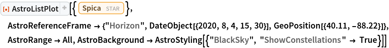 ResourceFunction["AstroListPlot"][{Entity["Star", "Spica"]}, AstroReferenceFrame -> {"Horizon", DateObject[{2020, 8, 4, 15, 30}], GeoPosition[{40.11, -88.22}]}, AstroRange -> All, AstroBackground -> AstroStyling[{"BlackSky", "ShowConstellations" -> True}]]