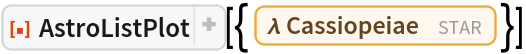 ResourceFunction["AstroListPlot"][{Entity["Star", "LambdaCassiopeiae"]}]