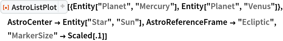 ResourceFunction["AstroListPlot", ResourceVersion->"1.1.0"][{Entity["Planet", "Mercury"], Entity["Planet", "Venus"]}, AstroCenter -> Entity["Star", "Sun"], AstroReferenceFrame -> "Ecliptic", "MarkerSize" -> Scaled[.1]]