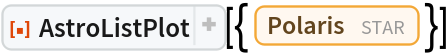 ResourceFunction["AstroListPlot"][{Entity["Star", "Polaris"]}]