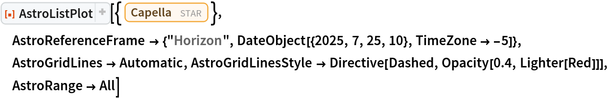 ResourceFunction["AstroListPlot"][{Entity["Star", "Capella"]}, AstroReferenceFrame -> {"Horizon", DateObject[{2025, 7, 25, 10}, TimeZone -> -5]}, AstroGridLines -> Automatic, AstroGridLinesStyle -> Directive[Dashed, Opacity[0.4, Lighter[Red]]],
  AstroRange -> All]