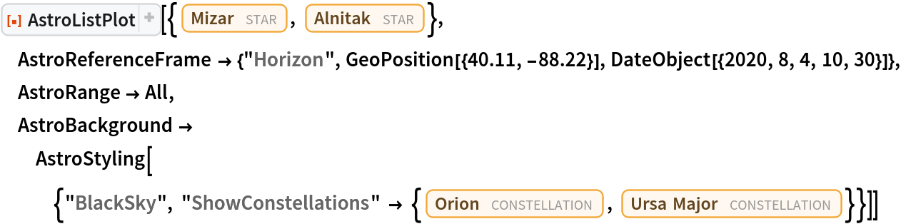 ResourceFunction["AstroListPlot", ResourceVersion->"1.1.0"][{Entity["Star", "Mizar"], Entity["Star", "Alnitak"]},
  AstroReferenceFrame -> {"Horizon", GeoPosition[{40.11, -88.22}], DateObject[{2020, 8, 4, 10, 30}]}, AstroRange -> All, AstroBackground -> AstroStyling[{"BlackSky", "ShowConstellations" -> {Entity["Constellation", "Orion"], Entity["Constellation", "UrsaMajor"]}}]]