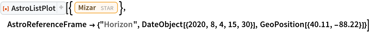 ResourceFunction["AstroListPlot"][{Entity["Star", "Mizar"]}, AstroReferenceFrame -> {"Horizon", DateObject[{2020, 8, 4, 15, 30}], GeoPosition[{40.11, -88.22}]}]