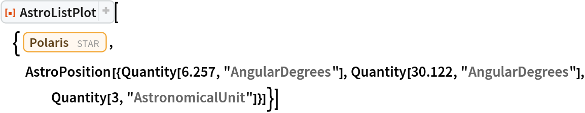 ResourceFunction[
 "AstroListPlot", ResourceSystemBase -> "https://www.wolframcloud.com/obj/resourcesystem/api/1.0"][{Entity["Star", "Polaris"], AstroPosition[{Quantity[6.257, "AngularDegrees"], Quantity[30.122, "AngularDegrees"], Quantity[3, "AstronomicalUnit"]}]}]