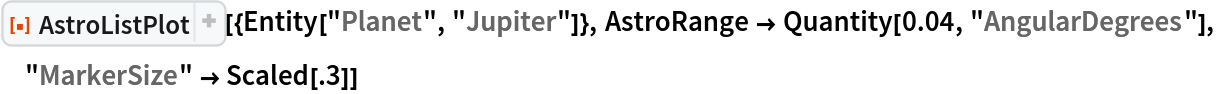 ResourceFunction[
 "AstroListPlot", ResourceSystemBase -> "https://www.wolframcloud.com/obj/resourcesystem/api/1.0"][{Entity["Planet", "Jupiter"]}, AstroRange -> Quantity[0.04, "AngularDegrees"], "MarkerSize" -> Scaled[.3]]
