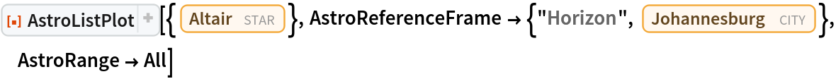 ResourceFunction[
 "AstroListPlot", ResourceSystemBase -> "https://www.wolframcloud.com/obj/resourcesystem/api/1.0"][{Entity["Star", "Altair"]}, AstroReferenceFrame -> {"Horizon", Entity["City", {"Johannesburg", "Gauteng", "SouthAfrica"}]}, AstroRange -> All]