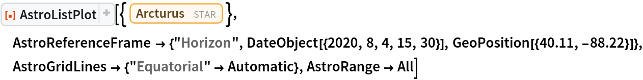 ResourceFunction[
 "AstroListPlot", ResourceSystemBase -> "https://www.wolframcloud.com/obj/resourcesystem/api/1.0"][{Entity["Star", "Arcturus"]}, AstroReferenceFrame -> {"Horizon", DateObject[{2020, 8, 4, 15, 30}], GeoPosition[{40.11, -88.22}]}, AstroGridLines -> {"Equatorial" -> Automatic}, AstroRange -> All]