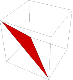 StandardSimplex | Wolfram Function Repository