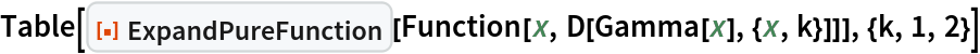 Table[ResourceFunction["ExpandPureFunction"][
  Function[x, D[Gamma[x], {x, k}]]], {k, 1, 2}]