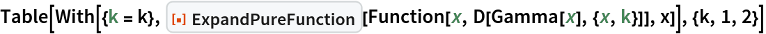 Table[With[{k = k}, ResourceFunction["ExpandPureFunction"][
   Function[x, D[Gamma[x], {x, k}]], x]], {k, 1, 2}]
