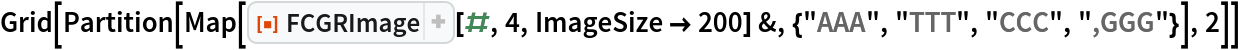 Grid[Partition[
  Map[ResourceFunction["FCGRImage"][#, 4, ImageSize -> 200] &, {"AAA",
     "TTT", "CCC", ",GGG"}], 2]]