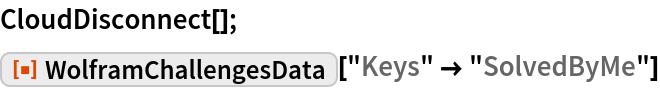 WolframChallengesData | Wolfram Function Repository