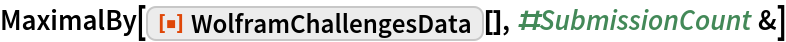 WolframChallengesData | Wolfram Function Repository