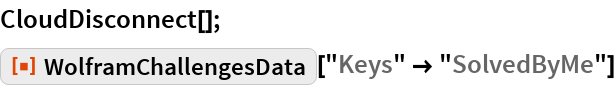 WolframChallengesData | Wolfram Function Repository