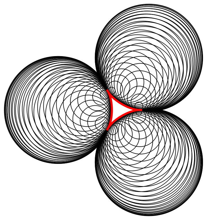 OsculatingCircle | Wolfram Function Repository