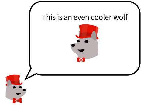 WolfieSay | Wolfram Function Repository