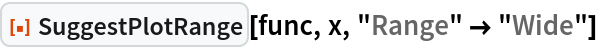 ResourceFunction["SuggestPlotRange"][func, x, "Range" -> "Wide"]
