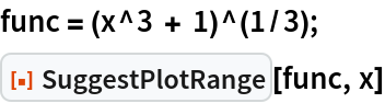 func = (x^3 + 1)^(1/3);
ResourceFunction["SuggestPlotRange"][func, x]