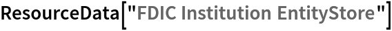 ResourceData[\!\(\*
TagBox["\"\<FDIC Institution EntityStore\>\"",
#& ,
BoxID -> "ResourceTag-FDIC Institution EntityStore-Input",
AutoDelete->True]\)]