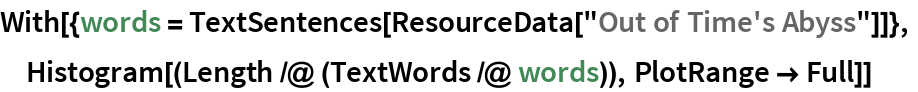 With[{words = TextSentences[ResourceData["Out of Time's Abyss"]]},
 Histogram[(Length /@ (TextWords /@ words)), PlotRange -> Full]]
