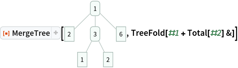 ResourceFunction["MergeTree"][\!\(\*
GraphicsBox[
NamespaceBox["Trees",
DynamicModuleBox[{Typeset`tree = HoldComplete[
Tree[1, {
Tree[2, None], 
Tree[3, {
Tree[1, None], 
Tree[2, None]}], 
Tree[6, None]}]]}, 
NamespaceBox[{
{RGBColor[0.6588235294117647, 0.7294117647058823, 0.7058823529411765],
          AbsoluteThickness[1], Opacity[0.7], LineBox[{{0.8164965809277261, 1.6329931618554523`}, {0., 0.8164965809277261}}], LineBox[{{0.8164965809277261, 1.6329931618554523`}, {
          0.8164965809277261, 0.8164965809277261}}], LineBox[{{0.8164965809277261, 1.6329931618554523`}, {
          1.6329931618554523`, 0.8164965809277261}}], LineBox[{{0.8164965809277261, 0.8164965809277261}, {
          0.4082482904638631, 0.}}], LineBox[{{0.8164965809277261, 0.8164965809277261}, {
          1.2247448713915892`, 0.}}]}, 
{Hue[0.6, 0.2, 0.8], EdgeForm[{GrayLevel[0], Opacity[0.7]}], 
TagBox[InsetBox[
FrameBox["1",
Background->Directive[
RGBColor[0.9607843137254902, 0.9882352941176471, 0.9764705882352941]],
            
BaseStyle->GrayLevel[0],
FrameStyle->Directive[
RGBColor[0.6588235294117647, 0.7294117647058823, 0.7058823529411765], AbsoluteThickness[1]],
ImageSize->Automatic,
RoundingRadius->4,
StripOnInput->False], {0.8164965809277261, 1.6329931618554523}],
"DynamicName",
BoxID -> "VertexID$1"], 
TagBox[InsetBox[
FrameBox["2",
Background->Directive[
RGBColor[0.9607843137254902, 0.9882352941176471, 0.9764705882352941]],
            
BaseStyle->GrayLevel[0],
FrameStyle->Directive[
RGBColor[0.6588235294117647, 0.7294117647058823, 0.7058823529411765], AbsoluteThickness[1]],
ImageSize->Automatic,
RoundingRadius->0,
StripOnInput->False], {0., 0.8164965809277261}],
"DynamicName",
BoxID -> "VertexID$2"], 
TagBox[InsetBox[
FrameBox["3",
Background->Directive[
RGBColor[0.9607843137254902, 0.9882352941176471, 0.9764705882352941]],
            
BaseStyle->GrayLevel[0],
FrameStyle->Directive[
RGBColor[0.6588235294117647, 0.7294117647058823, 0.7058823529411765], AbsoluteThickness[1]],
ImageSize->Automatic,
RoundingRadius->4,
StripOnInput->False], {0.8164965809277261, 0.8164965809277261}],
"DynamicName",
BoxID -> "VertexID$3"], 
TagBox[InsetBox[
FrameBox["1",
Background->Directive[
RGBColor[0.9607843137254902, 0.9882352941176471, 0.9764705882352941]],
            
BaseStyle->GrayLevel[0],
FrameStyle->Directive[
RGBColor[0.6588235294117647, 0.7294117647058823, 0.7058823529411765], AbsoluteThickness[1]],
ImageSize->Automatic,
RoundingRadius->0,
StripOnInput->False], {0.4082482904638631, 0.}],
"DynamicName",
BoxID -> "VertexID$4"], 
TagBox[InsetBox[
FrameBox["2",
Background->Directive[
RGBColor[0.9607843137254902, 0.9882352941176471, 0.9764705882352941]],
            
BaseStyle->GrayLevel[0],
FrameStyle->Directive[
RGBColor[0.6588235294117647, 0.7294117647058823, 0.7058823529411765], AbsoluteThickness[1]],
ImageSize->Automatic,
RoundingRadius->0,
StripOnInput->False], {1.2247448713915892, 0.}],
"DynamicName",
BoxID -> "VertexID$5"], 
TagBox[InsetBox[
FrameBox["6",
Background->Directive[
RGBColor[0.9607843137254902, 0.9882352941176471, 0.9764705882352941]],
            
BaseStyle->GrayLevel[0],
FrameStyle->Directive[
RGBColor[0.6588235294117647, 0.7294117647058823, 0.7058823529411765], AbsoluteThickness[1]],
ImageSize->Automatic,
RoundingRadius->0,
StripOnInput->False], {1.6329931618554523, 0.8164965809277261}],
"DynamicName",
BoxID -> "VertexID$6"]}}]]],
AlignmentPoint->Center,
Axes->False,
AxesLabel->None,
AxesOrigin->Automatic,
AxesStyle->{},
Background->None,
BaseStyle->Directive[
     FrontEnd`GraphicsHighlightColor -> RGBColor[
       0.403921568627451, 0.8705882352941177, 0.7176470588235294]],
BaselinePosition->Automatic,
ContentSelectable->Automatic,
Epilog->{},
FormatType->StandardForm,
Frame->False,
FrameLabel->FormBox["False", StandardForm],
FrameStyle->{},
FrameTicks->None,
FrameTicksStyle->{},
GridLines->None,
GridLinesStyle->{},
ImageMargins->0.,
ImagePadding->All,
ImageSize->Automatic,
LabelStyle->{},
PlotLabel->None,
PlotRange->All,
PlotRangeClipping->False,
PlotRangePadding->Automatic,
PlotRegion->Automatic,
Prolog->{},
RotateLabel->True,
Ticks->Automatic,
TicksStyle->{}]\), TreeFold[#1 + Total[#2] &]]