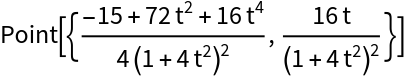 CircleInversion | Wolfram Function Repository