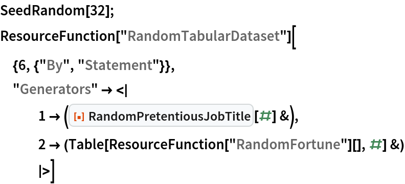 SeedRandom[32];
ResourceFunction["RandomTabularDataset"][
 {6, {"By", "Statement"}},
 "Generators" -> <| 1 -> (ResourceFunction["RandomPretentiousJobTitle"][#] &),
   2 -> (Table[ResourceFunction["RandomFortune"][], #] &)
   |>]