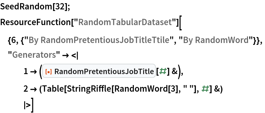SeedRandom[32];
ResourceFunction["RandomTabularDataset"][
 {6, {"By RandomPretentiousJobTitleTtile", "By RandomWord"}},
 "Generators" -> <| 1 -> (ResourceFunction["RandomPretentiousJobTitle"][#] &),
   2 -> (Table[StringRiffle[RandomWord[3], " "], #] &)
   |>]