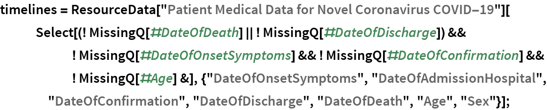 timelines = ResourceData["Patient Medical Data for Novel Coronavirus COVID-19"][
   Select[(! MissingQ[#DateOfDeath] || ! MissingQ[#DateOfDischarge]) && ! MissingQ[#DateOfOnsetSymptoms] && ! MissingQ[#DateOfConfirmation] && ! MissingQ[#Age] &], {"DateOfOnsetSymptoms", "DateOfAdmissionHospital", "DateOfConfirmation", "DateOfDischarge", "DateOfDeath", "Age", "Sex"}];