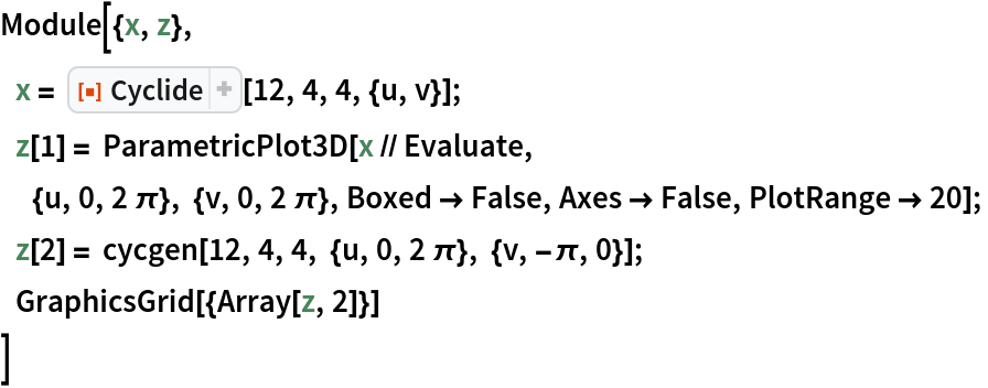 Module[{x, z},
    x = ResourceFunction["Cyclide"][12, 4, 4, {u, v}];
    z[1] = ParametricPlot3D[x // Evaluate,
         {u, 0, 2 \[Pi]}, {v, 0, 2 \[Pi]}, Boxed -> False, Axes -> False, PlotRange -> 20];
    z[2] = cycgen[12, 4, 4, {u, 0, 2 \[Pi]}, {v, -\[Pi], 0}]; GraphicsGrid[{Array[z, 2]}]
 ]