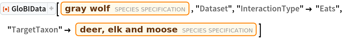 GloBIData | Wolfram Function Repository