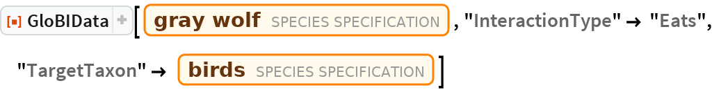 GloBIData | Wolfram Function Repository