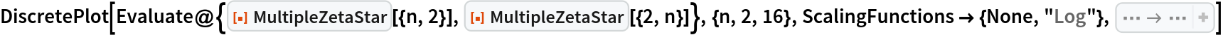 DiscretePlot[
 Evaluate@{ResourceFunction["MultipleZetaStar"][{n, 2}], ResourceFunction["MultipleZetaStar"][{2, n}]}, {n, 2, 16}, ScalingFunctions -> {None, "Log"}, PlotStyle -> {
Directive[Thick, 
RGBColor[0.1, 0.47, 0.71]], 
Directive[Thick, 
RGBColor[0.89, 0.1, 0.11]]}]