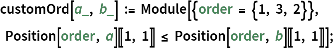 customOrd[a_, b_] := Module[{order = {1, 3, 2}},
     Position[order, a][[1, 1]] <= Position[order, b][[1, 1]]];