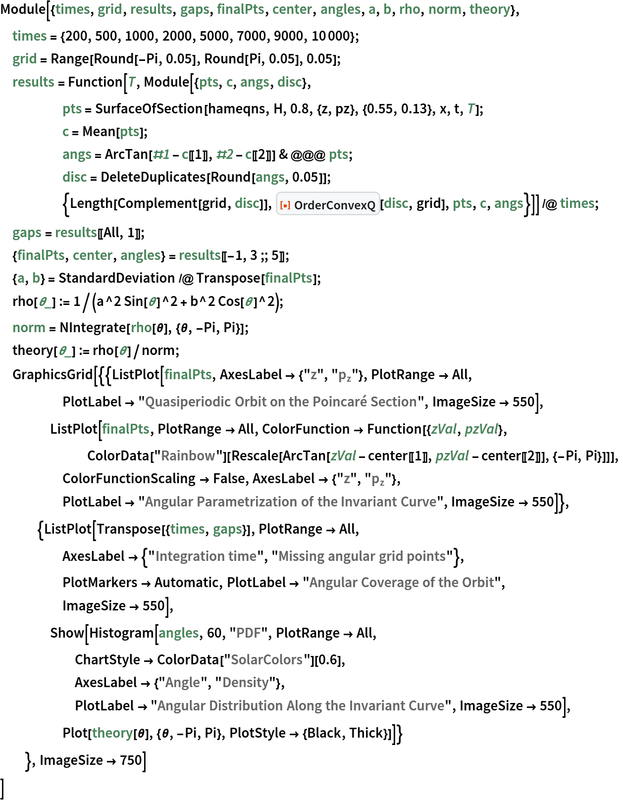 Module[{times, grid, results, gaps, finalPts, center, angles, a, b, rho, norm, theory},
 times = {200, 500, 1000, 2000, 5000, 7000, 9000, 10000};
 grid = Range[Round[-Pi, 0.05], Round[Pi, 0.05], 0.05];
 results = Function[T, Module[{pts, c, angs, disc},
     pts = SurfaceOfSection[hameqns, H, 0.8, {z, pz}, {0.55, 0.13}, x, t, T];
     c = Mean[pts];
     angs = ArcTan[#1 - c[[1]], #2 - c[[2]]] & @@@ pts;
     disc = DeleteDuplicates[Round[angs, 0.05]];
     {Length[Complement[grid, disc]], ResourceFunction["OrderConvexQ"][disc, grid], pts, c, angs}]] /@
    times;
 gaps = results[[All, 1]];
 {finalPts, center, angles} = results[[-1, 3 ;; 5]];
 {a, b} = StandardDeviation /@ Transpose[finalPts];
 rho[\[Theta]_] := 1/(a^2 Sin[\[Theta]]^2 + b^2 Cos[\[Theta]]^2);
 norm = NIntegrate[rho[\[Theta]], {\[Theta], -Pi, Pi}];
 theory[\[Theta]_] := rho[\[Theta]]/norm;
 GraphicsGrid[{{ListPlot[finalPts, AxesLabel -> {"z", "\!\(\*SubscriptBox[\(p\), \(z\)]\)"}, PlotRange -> All,
     PlotLabel -> "Quasiperiodic Orbit on the Poincaré Section", ImageSize -> 550], ListPlot[finalPts, PlotRange -> All, ColorFunction -> Function[{zVal, pzVal},
       ColorData["Rainbow"][
        Rescale[ArcTan[zVal - center[[1]], pzVal - center[[2]]], {-Pi,
           Pi}]]],
     ColorFunctionScaling -> False, AxesLabel -> {"z", "\!\(\*SubscriptBox[\(p\), \(z\)]\)"},
     PlotLabel -> "Angular Parametrization of the Invariant Curve", ImageSize -> 550]},
   {ListPlot[Transpose[{times, gaps}], PlotRange -> All,
     AxesLabel -> {"Integration time", "Missing angular grid points"},
     PlotMarkers -> Automatic, PlotLabel -> "Angular Coverage of the Orbit", ImageSize -> 550], Show[Histogram[angles, 60, "PDF", PlotRange -> All, ChartStyle -> ColorData["SolarColors"][0.6],
      AxesLabel -> {"Angle", "Density"},
      PlotLabel -> "Angular Distribution Along the Invariant Curve", ImageSize -> 550], Plot[theory[\[Theta]], {\[Theta], -Pi, Pi}, PlotStyle -> {Black, Thick}]]}
   }, ImageSize -> 750]
 ]