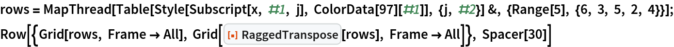 rows = MapThread[
   Table[Style[Subscript[x, #1, j], ColorData[97][#1]], {j, #2}] &, {Range[5], {6, 3, 5, 2, 4}}];
Row[{Grid[rows, Frame -> All], Grid[ResourceFunction["RaggedTranspose"][rows], Frame -> All]}, Spacer[30]]