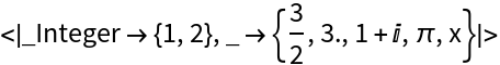 GroupCases | Wolfram Function Repository