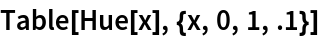 Table[Hue[x], {x, 0, 1, .1}]