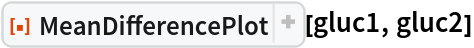 ResourceFunction["MeanDifferencePlot"][gluc1, gluc2]
