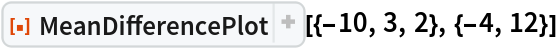 ResourceFunction["MeanDifferencePlot"][{-10, 3, 2}, {-4, 12}]