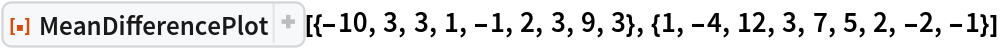 ResourceFunction[
 "MeanDifferencePlot"][{-10, 3, 3, 1, -1, 2, 3, 9, 3}, {1, -4, 12, 3, 7, 5, 2, -2, -1}]
