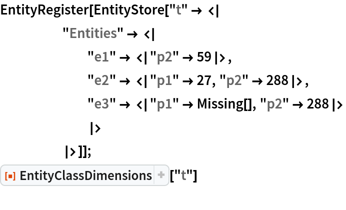 EntityRegister[
  EntityStore[
   "t" -> <|
     "Entities" -> <|
       "e1" -> <|"p2" -> 59|>,
       "e2" -> <|"p1" -> 27, "p2" -> 288|>,
       "e3" -> <|"p1" -> Missing[], "p2" -> 288|>
       |>
     |>]];
ResourceFunction["EntityClassDimensions"]["t"]
