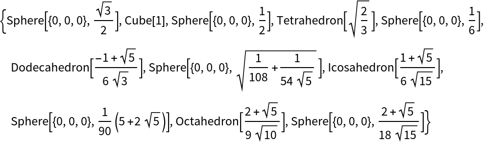 OutlinePolygons | Wolfram Function Repository