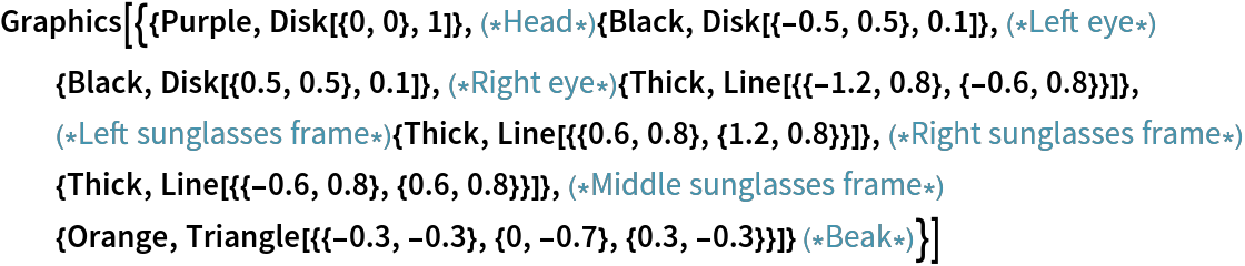 Graphics[{{Purple, Disk[{0, 0}, 1]},(*Head*){Black, Disk[{-0.5, 0.5}, 0.1]},(*Left eye*){Black, Disk[{0.5, 0.5}, 0.1]},(*Right eye*){Thick, Line[{{-1.2, 0.8}, {-0.6, 0.8}}]},(*Left sunglasses frame*){Thick, Line[{{0.6, 0.8}, {1.2, 0.8}}]},(*Right sunglasses frame*){Thick, Line[{{-0.6, 0.8}, {0.6, 0.8}}]},(*Middle sunglasses frame*){Orange, Triangle[{{-0.3, -0.3}, {0, -0.7}, {0.3, -0.3}}]} (*Beak*)}]