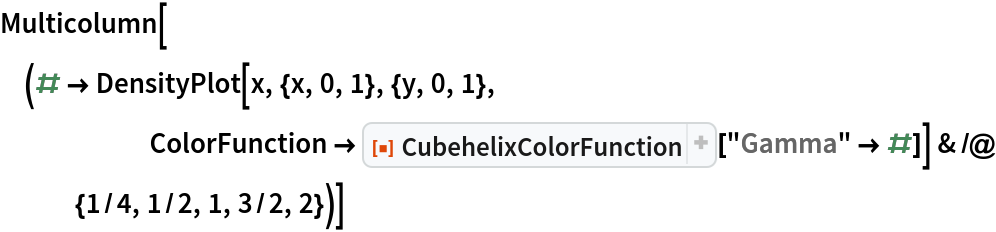 Multicolumn[(# -> DensityPlot[x, {x, 0, 1}, {y, 0, 1}, ColorFunction -> ResourceFunction["CubehelixColorFunction"][
        "Gamma" -> #]] & /@ {1/4, 1/2, 1, 3/2, 2})]