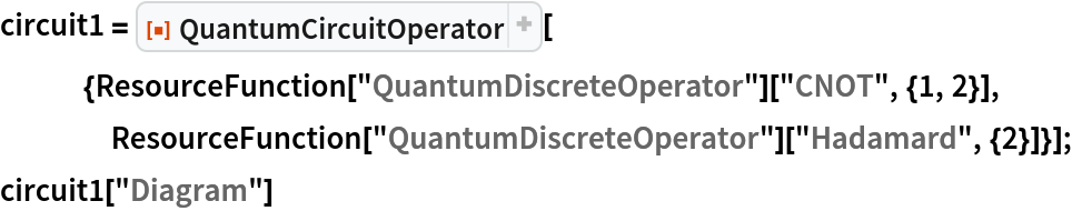 circuit1 = ResourceFunction[
   "QuantumCircuitOperator"][{ResourceFunction[
      "QuantumDiscreteOperator"]["CNOT", {1, 2}], ResourceFunction["QuantumDiscreteOperator"]["Hadamard", {2}]}];
circuit1["Diagram"]